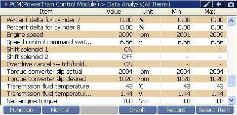2000 RPM preview